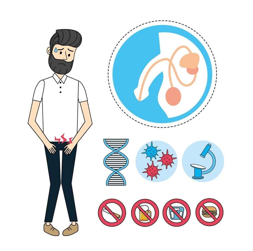 6 Steps to Prevent Erectile Dysfunction 2 Prevent Erectile Dysfunction