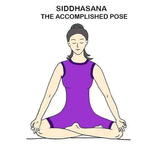 Siddhasana, Yoga poses to treat Erectile Dysfunction