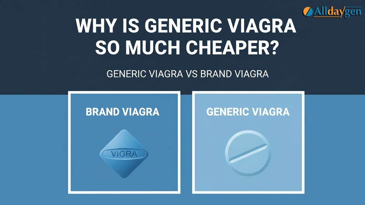 What is Generic Viagra? The Honest Guide to Sildenafil 1 What is Generic Viagra